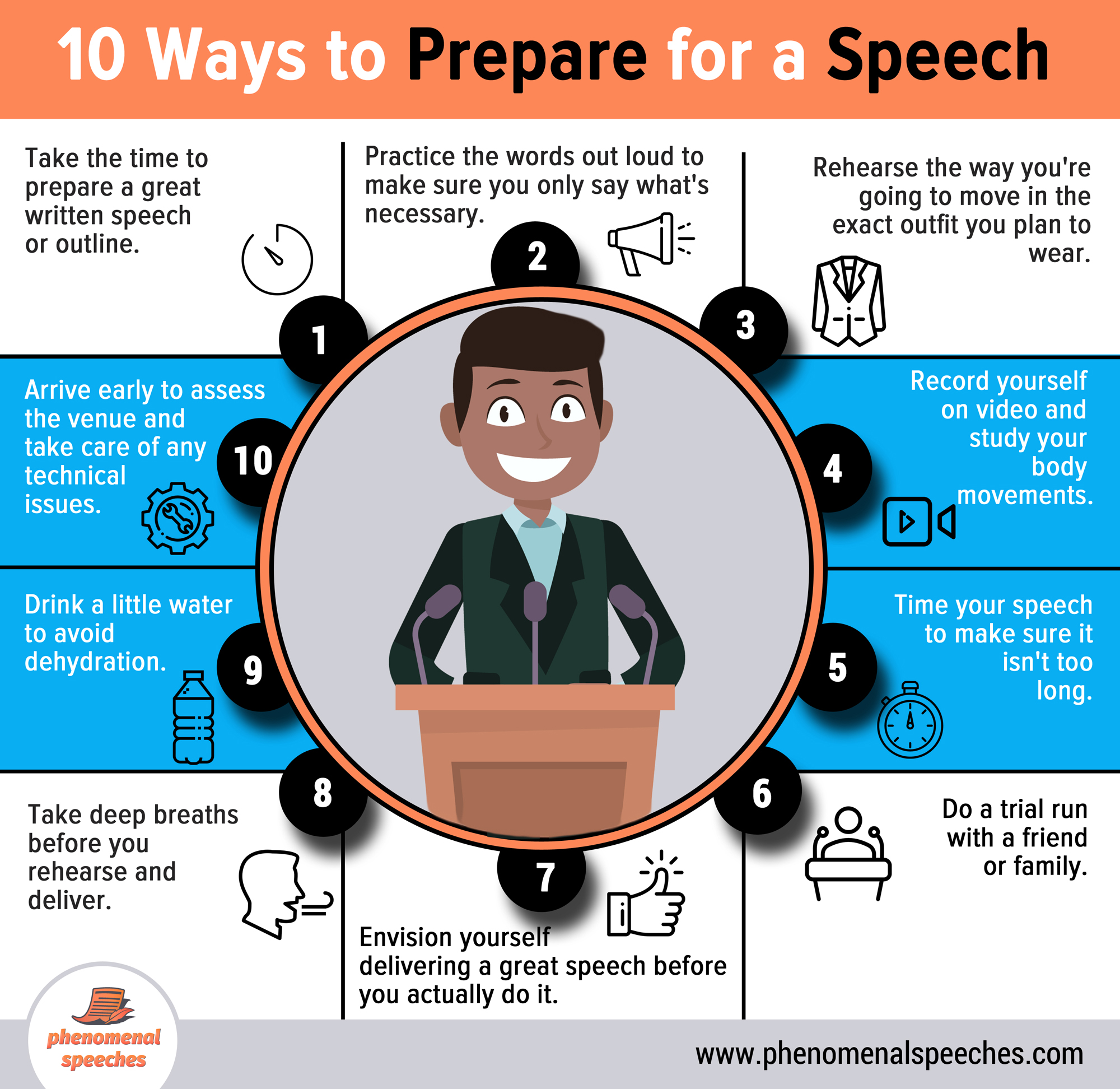 how to make a speech video